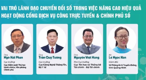 Một số gương mặt lãnh đạo Chuyển đổi số Việt Nam tiêu biểu năm 2021