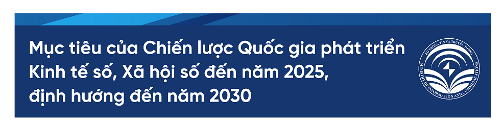 INFOGRAPHIC: Mục tiêu phát triển kinh tế số và xã hội số đến năm 2025, định hướng đến năm 2030